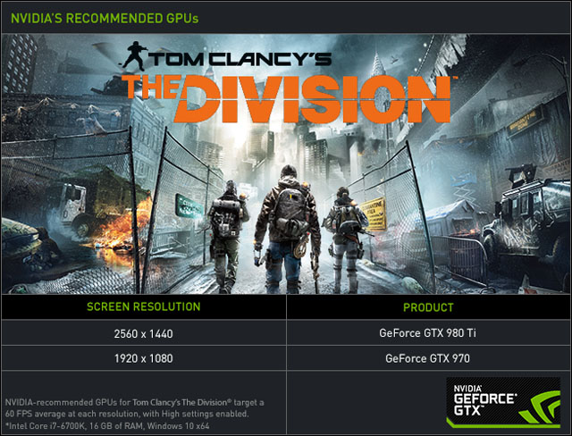 Nové WHQL ovladače GeForce přináší podporu API Vulkan a optimalizace pro The Division