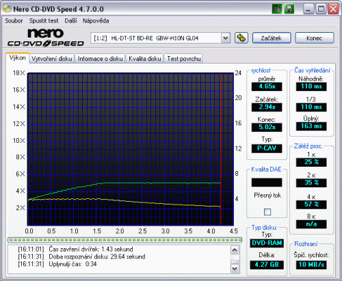 LG GBW-H10N - Blu-ray v akci