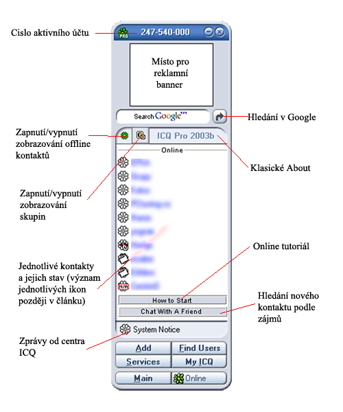 Komunikační software (ve znamení ICQ) aneb "kecejme po netu"