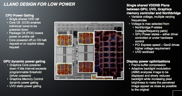 AMD Llano – kompletní rozbor architektury 1/2