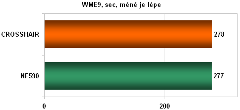 DFI NF590 SLI-M2R/G - SLI luxus podruhé