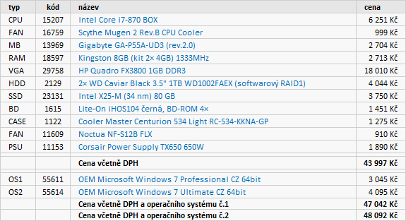 Doporučené sestavy a monitory – listopad 2010