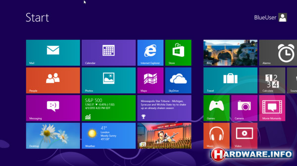 Windows 8.1 bude k dispozici 17. října