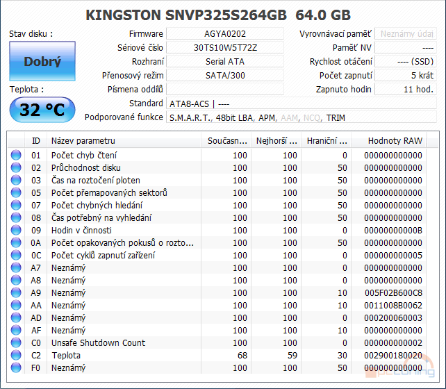 Velký test SSD disků – přehled patnácti 60-80GB modelů