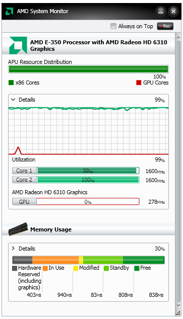 AMD E-350 kompletní rozbor architektury APU Brazos