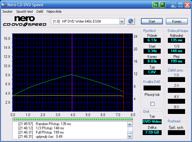 HP dvd640i, ten co umí LightScribe