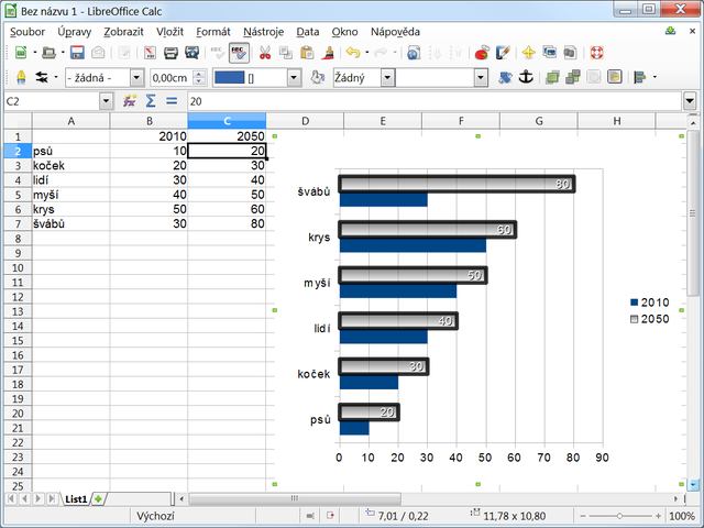 Libre Office: jedna z cest, jak se vyhnout placeným kancelářským balíkům