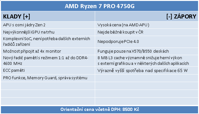 Test AMD Ryzen 7 PRO 4750G: 8 jader Zen 2 s grafikou Vega