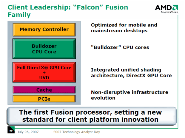 AMD E-350 kompletní rozbor architektury APU Brazos