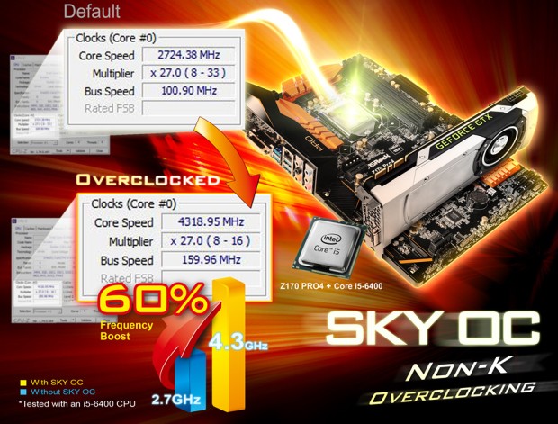 Přetaktování Skylake pomocí BCLK - Core i5-6400 na 4,6 GHz! 