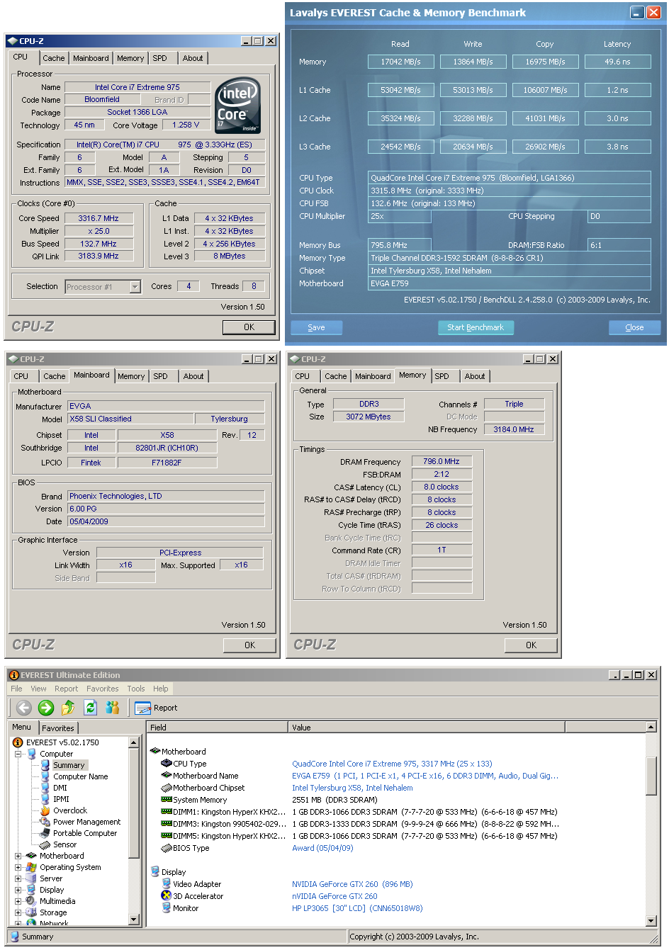 Intel Core i7 950 a 975 Extreme - Náskok se zvyšuje