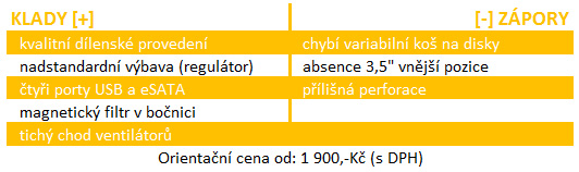 Nová skříň SilentiumPC Regnum – překvapení z Polska