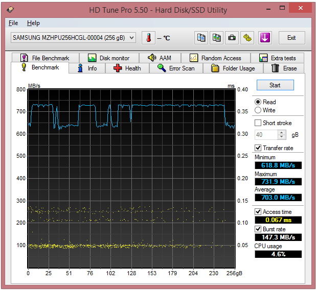 Notebook Asus G751JY: extrémní hráč s GTX 980M