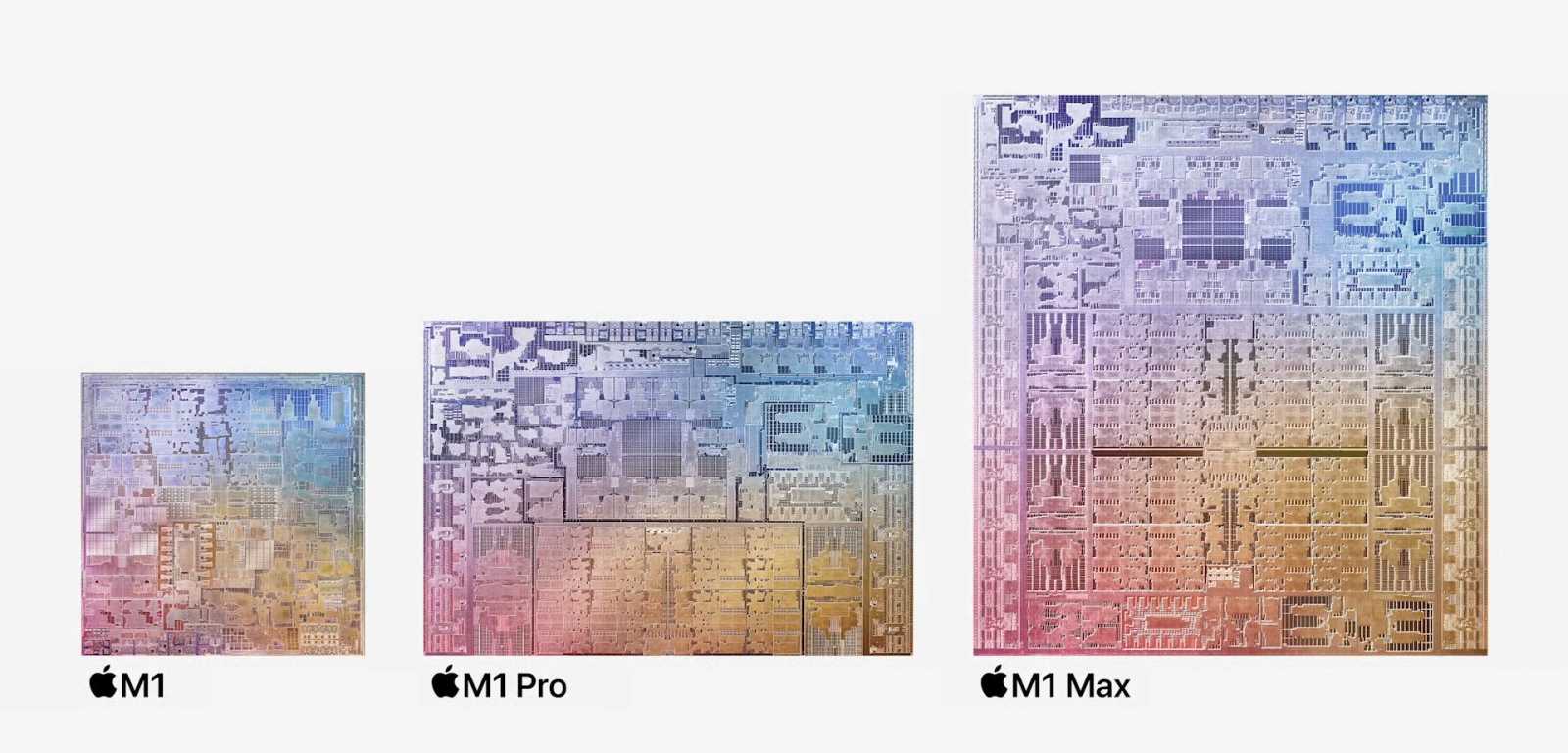 Apple M1 Series