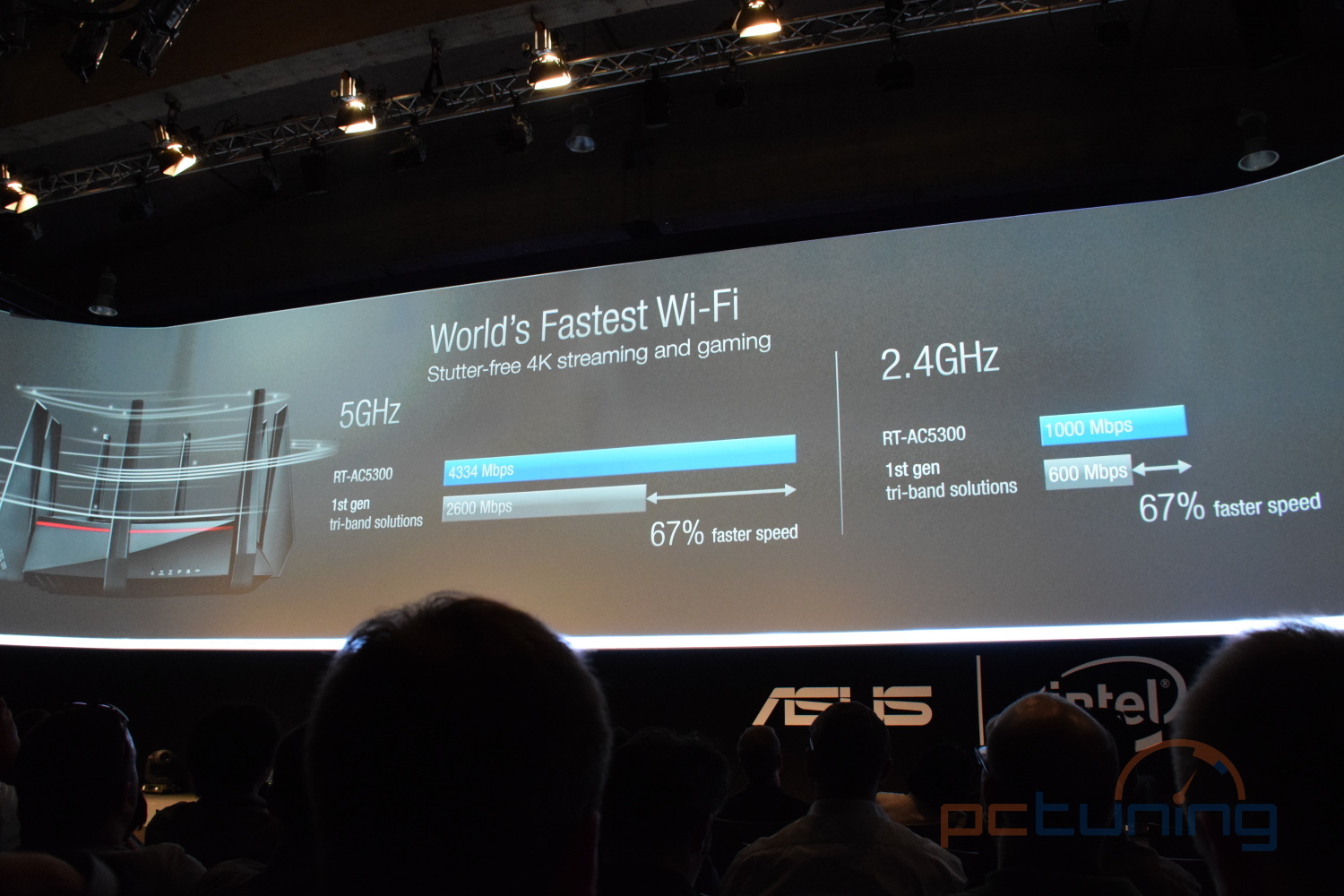 IFA 2015: Novinky z největší evropské výstavy na vlastní oči