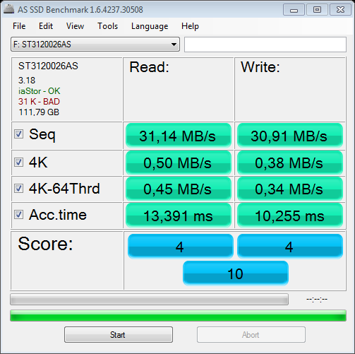 Otestujte svůj disk – vyhlášení soutěže o nejpomalejší HDD