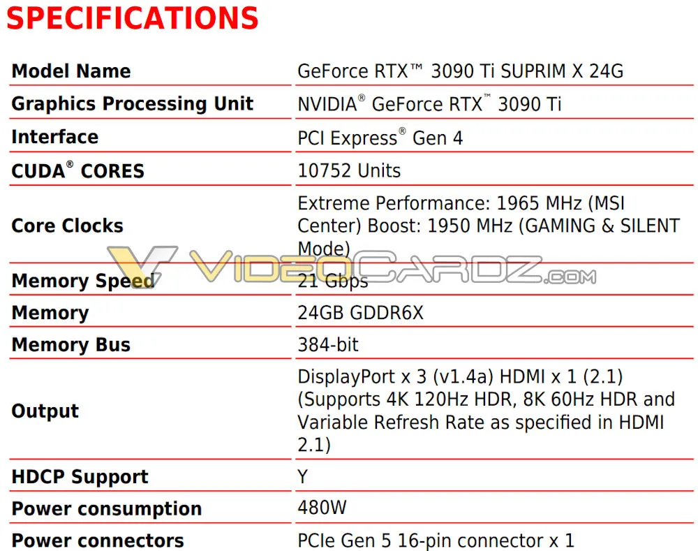 Specifikace MSI RTX 3090 Ti Suprim X