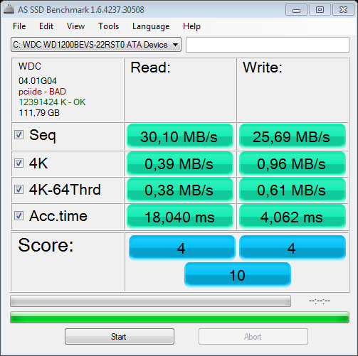 Otestujte svůj disk – vyhlášení soutěže o nejpomalejší HDD