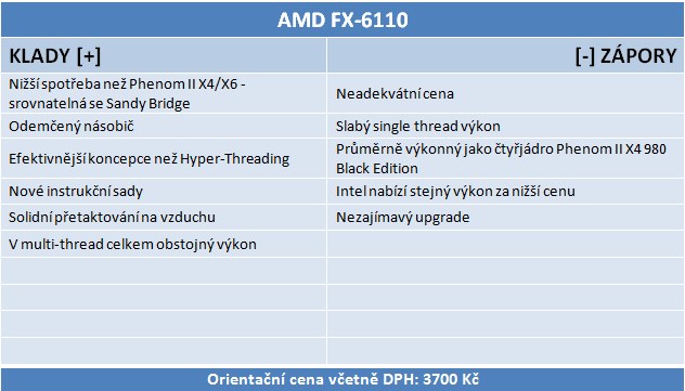 AMD Bulldozer – testujeme procesory FX-6100 a FX-4100