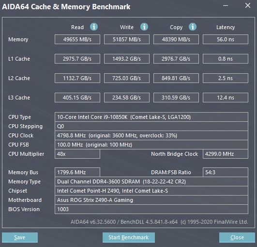 Corsair Vengeance RGB Pro SL - nízké RAM s vysokými takty