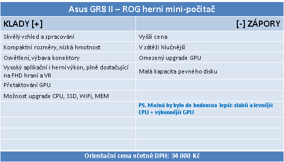 Asus R.O.G. GR8 II: Herní miniPC s Core i7-7700 a GTX 1060