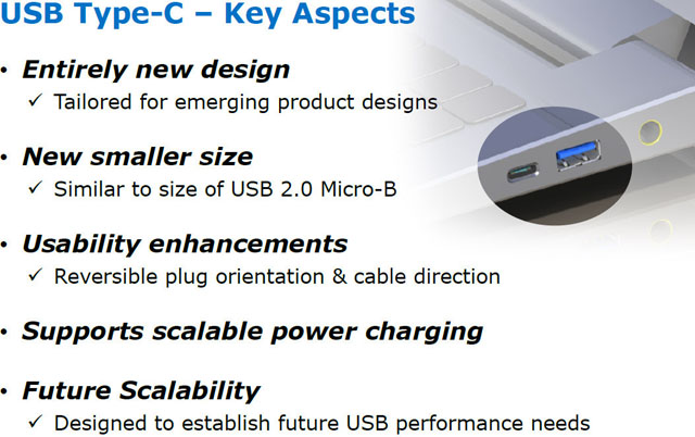 První zařízení s podporou standardu USB 3.1 dorazí na trh příští rok