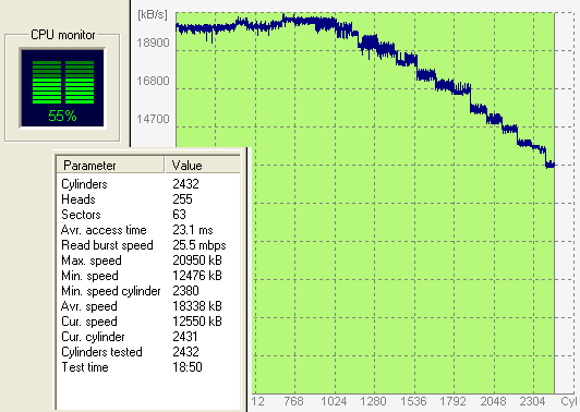 20Giga v kapse: Teac HD-15PUK