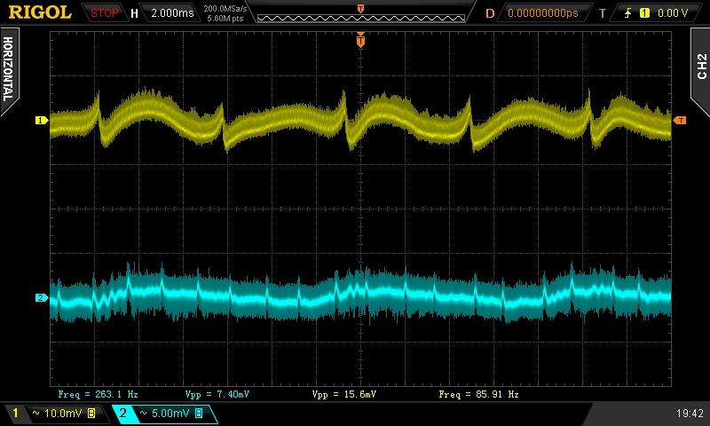 Silverstone Strider Gold S 550 W: zlatá platforma High Power 