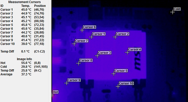 Čtveřice levných desek s Intel Z77 v testu — vyhodnocení