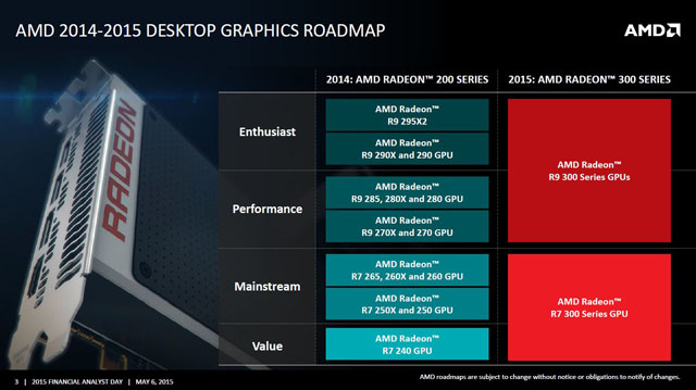 Většina grafik Radeon R9 300 budou přejmenované modely s vyšším taktem a větší RAM, představeny budou na veletrhu Computex