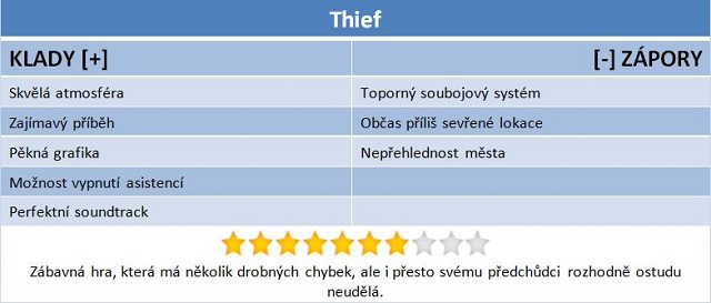 Thief se vkradl na PC: kouzelná atmosféra, toporné souboje