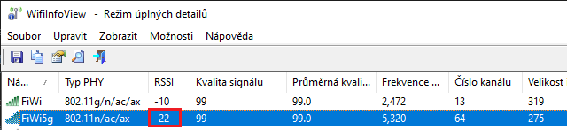 Měření v programu od firmy Nirsoft - stejná místnost, stejná výška antén