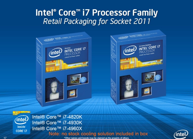 Nejvýkonnější z výkonných – Intel Core i7-4960X