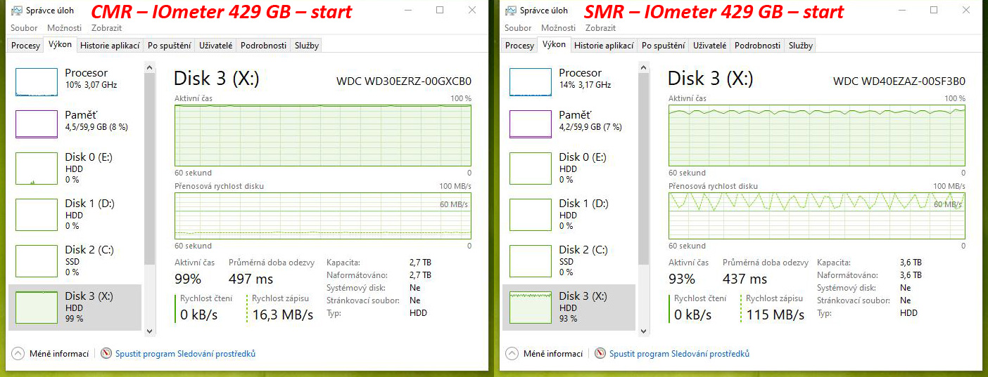 Test disků Western Digital Blue – CMR klasika versus SMR šindel – dodatek první