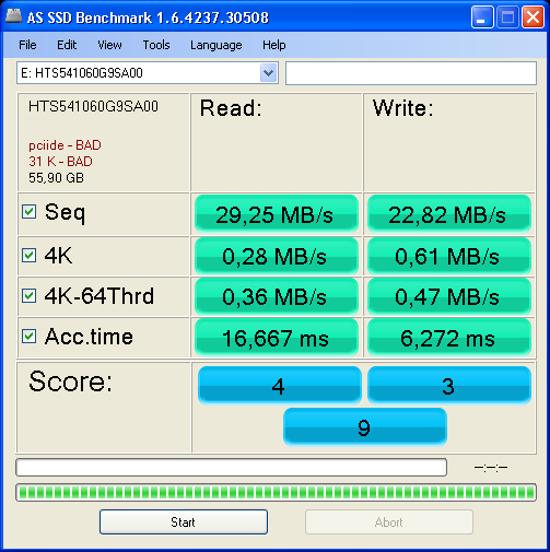 Otestujte svůj disk – vyhlášení soutěže o nejpomalejší HDD