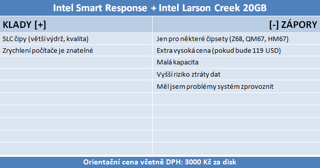 Asus P8Z68-V Pro – čipset Intel Z68 Express v akci