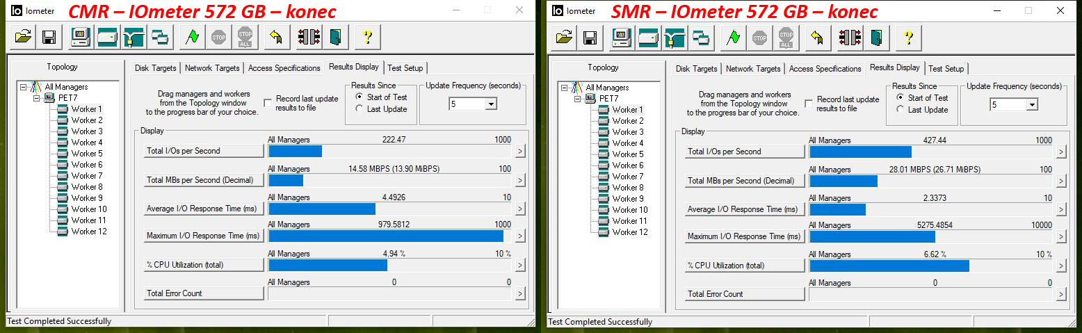 Test disků Western Digital Blue – CMR klasika versus SMR šindel – dodatek první