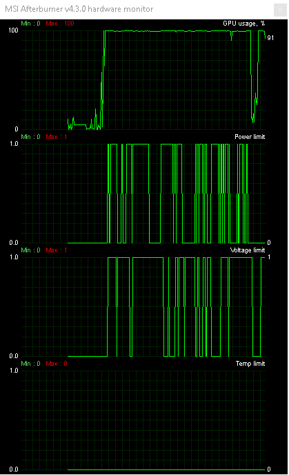 Taktujeme GeForce GTX 1080 Ti: s vodou na hranici možností