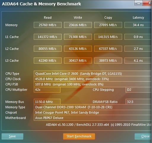 Rychlé paměti G.Skill RipjawsX: 2300MHz DDR3 s agresivním časováním