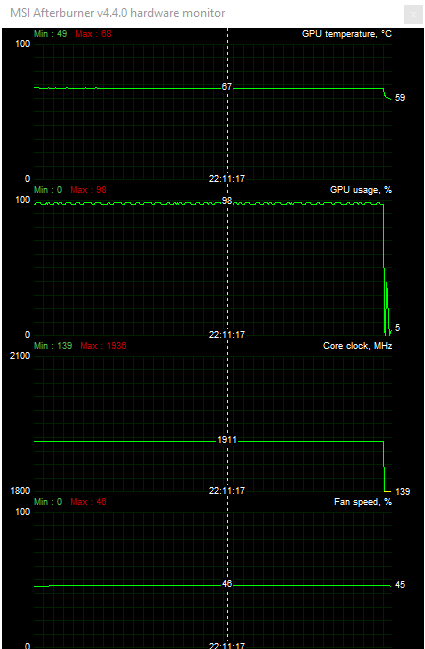 Nastaven TDP limit na maximum