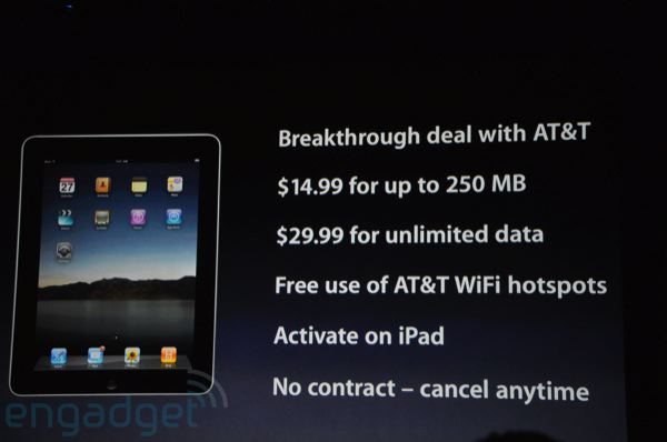Detaily o tabletu Apple iPad