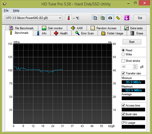 Test: třináct 64GB USB 3.0 flashdisků s cenou do 1000 Kč