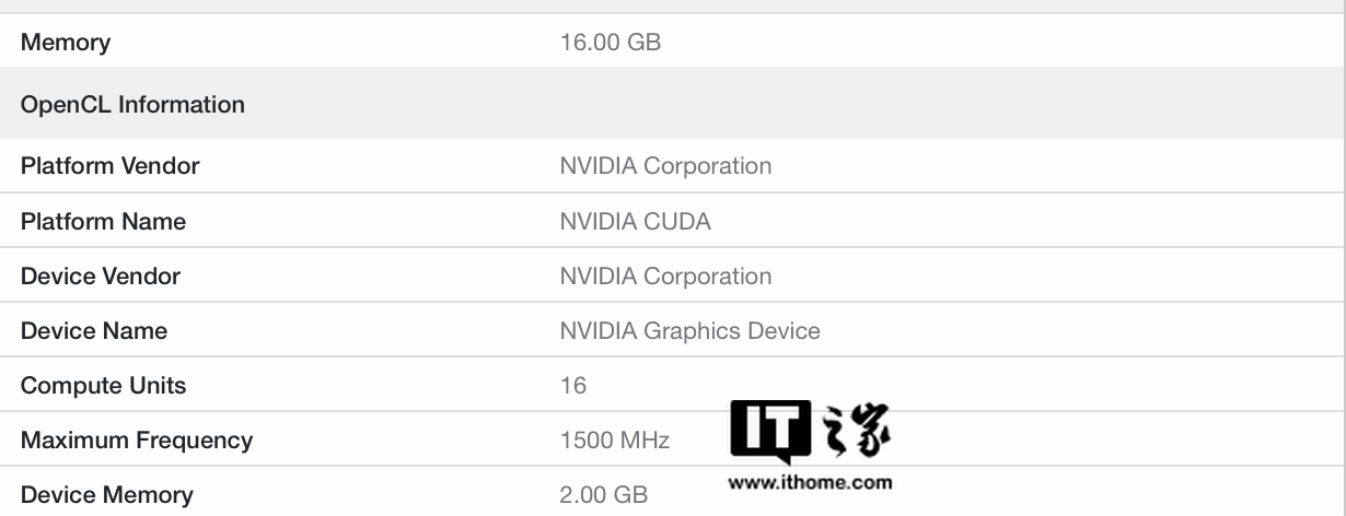 V neznámém notebooku Lenovo se objevila utajovaná GeForce MX550 