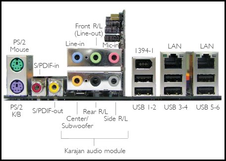 DFI ICFX3200 - T2R/G - Jedinečná základní deska?