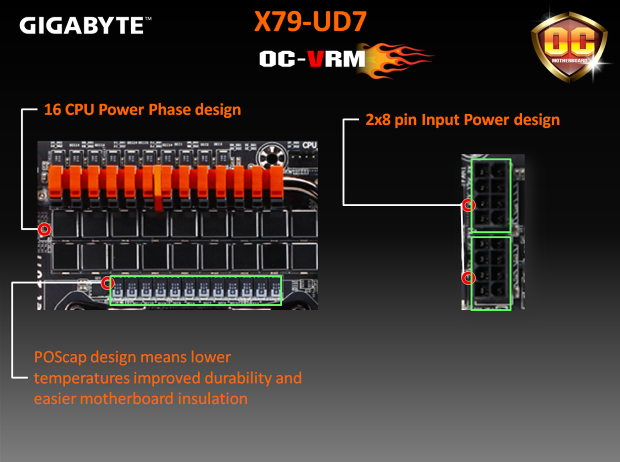 Gigabyte X79-UD7 – nejvyšší model, ale na konkurenci nestačí