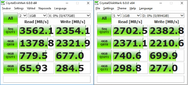 Intel Optane 905P 960GB: nejvýkonnější SSD na trhu