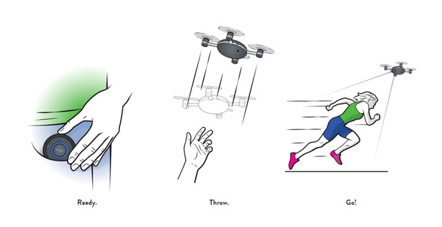 Lily Cemera: dron, který sám létá a natáčí uživatele