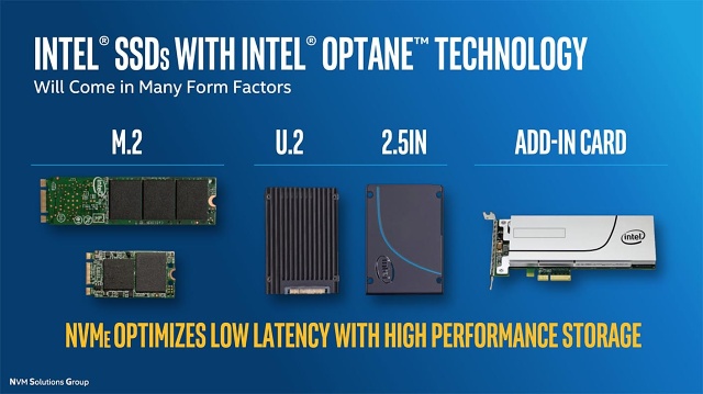 Všechny disky technologie Optane, zatím budoucnost