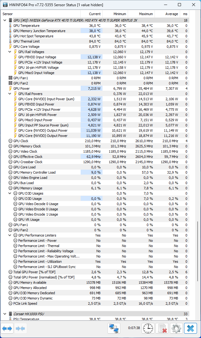 Test MSI GeForce RTX 4070 Ti Super 16G Ventus 3X: Víc než dobrý základ