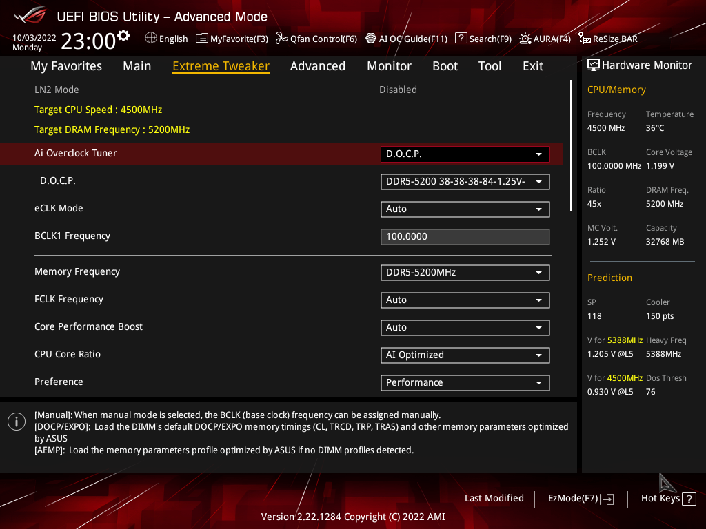 Asus Crosshair X670E Extreme: Ta nejlepší deska pro AM5 Ryzen